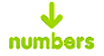 Inbound VoIP Numbers Inbound VoIP Numbers