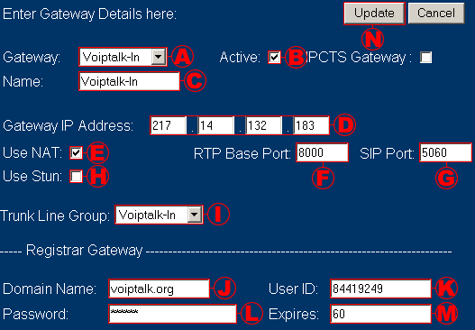 AYC IPcts PBX Setup Guide AYC IPcts PBX Setup Guide