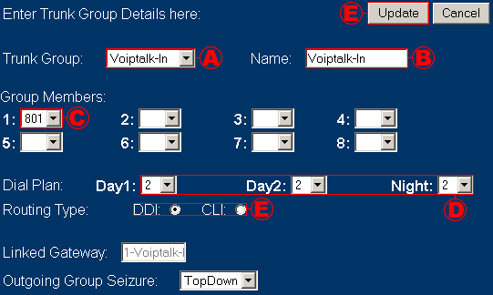 AYC IPcts PBX Setup Guide AYC IPcts PBX Setup Guide