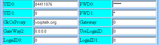 Cisco VoIP Phone Adaptor Setup