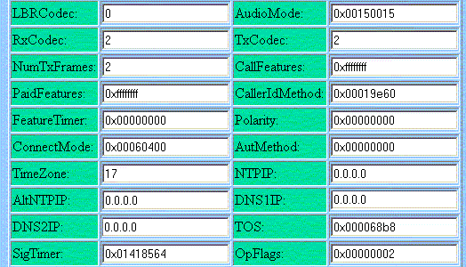 Cisco VoIP Phone Adaptor Setup