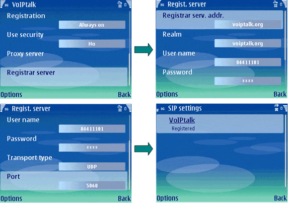 Nokia E60 VoIP Setup