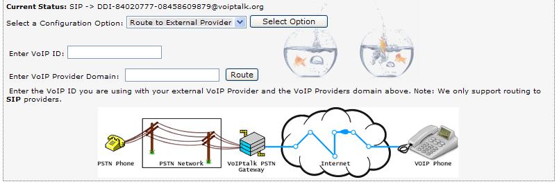 Asterisk VoIPtalk SIP Trunk Registration Using Outbound Proxy Setup