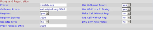 Linksys SPA 941 VoIP Phone Setup