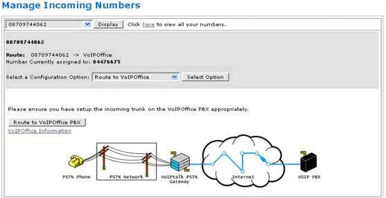 Configuration Of SIP Trunk With Switchvox For Use With VoIPtalk Setup