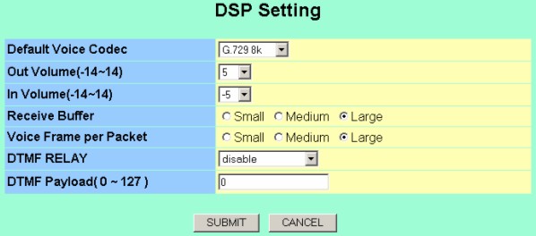 ZyXEL Wireless VoIP Phone Setup